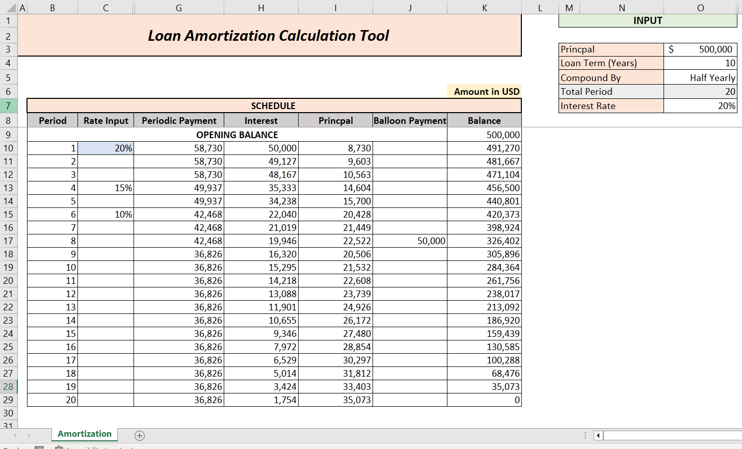 Amortization table hot sale