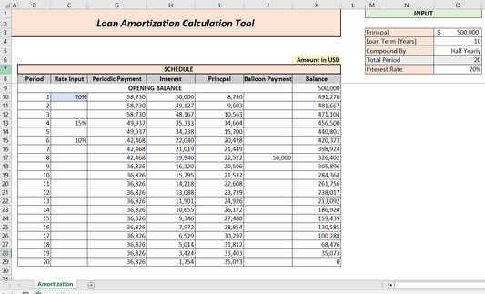 Amortization Table Schedule With Monthly, Half Yearly and Yearly Terms with Revised Rate and Balloon Payment Feature in Microsoft Excel