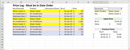Price Change Log Sheet - VLOOKUP 2nd and 3rd Occurrence Learning Material