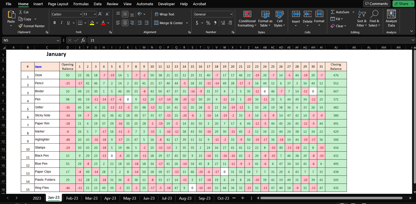 Stock Item Management System in Microsoft Excel