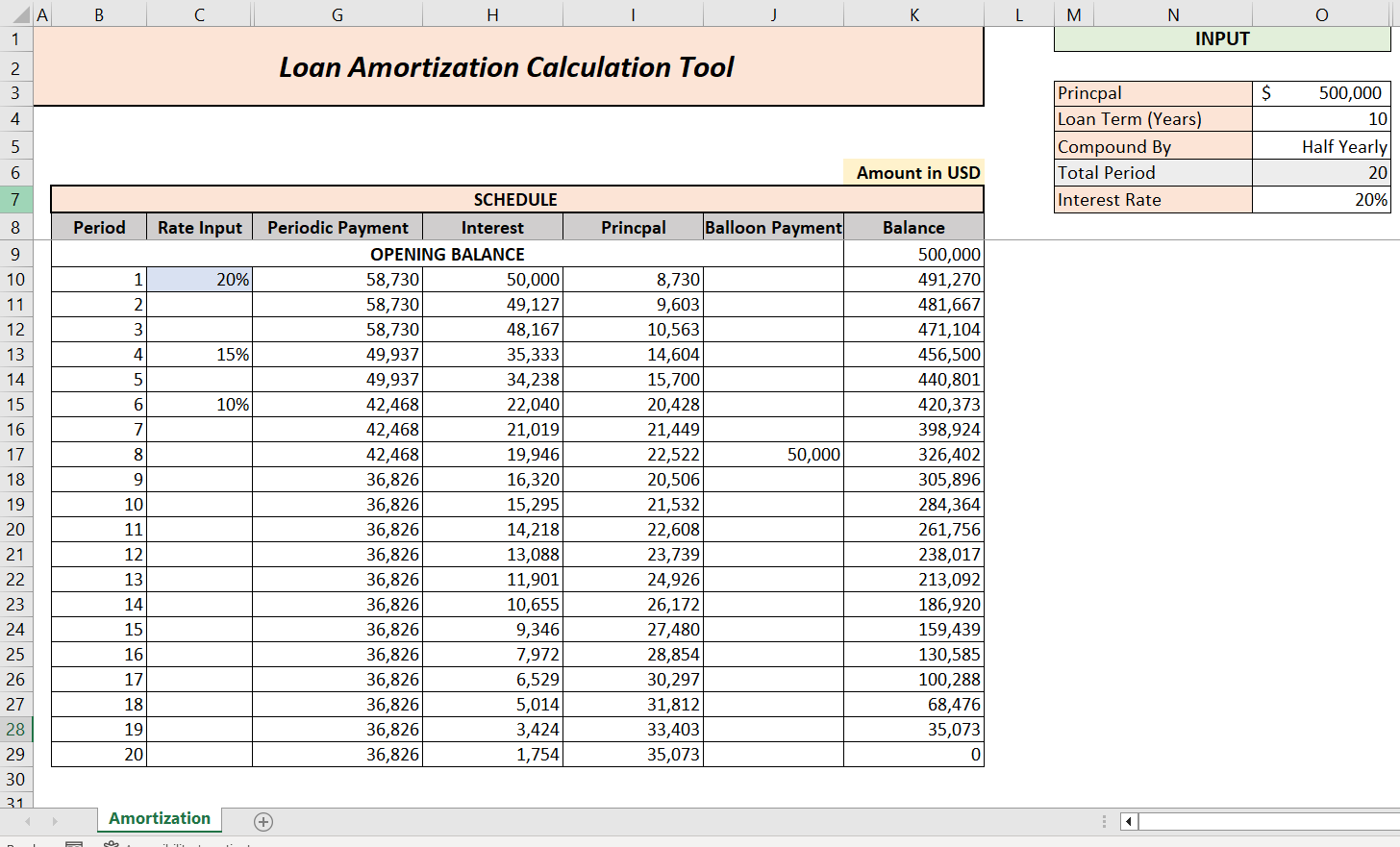 Amortization Table Schedule With