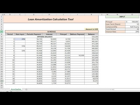 Amortization Table Schedule With